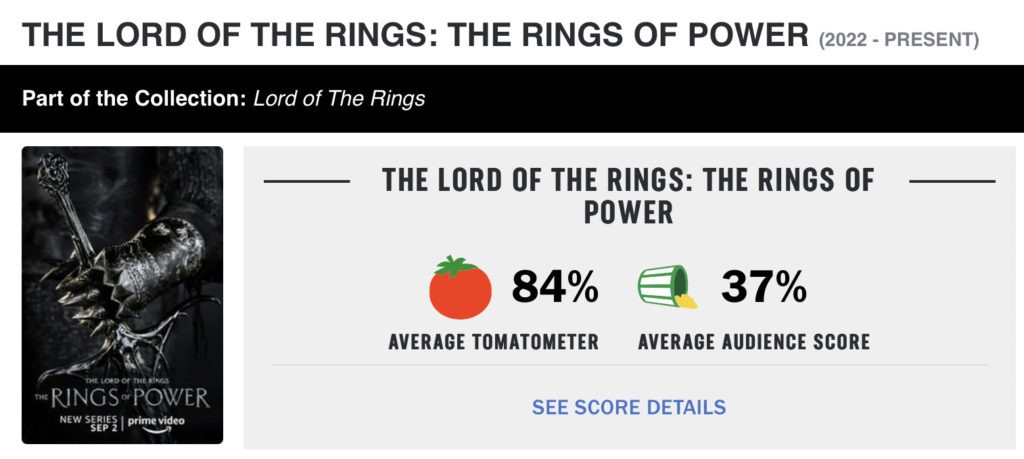 Rotten Tomatoes
